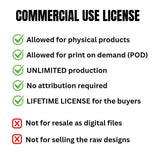 2000+ Streetwear T-Shirt PNG Designs Ultimate Bundle for POD & Clothing Brands, Urban Fashion Graphic Digital Download, Printable Designs,